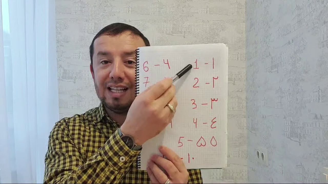 Учим аят и цифры на арабском. #коран #АрабиЯ #намаз