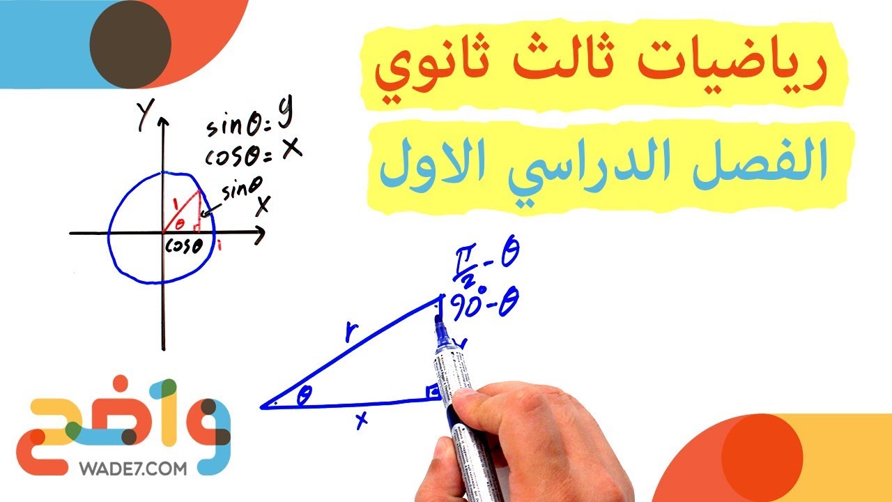 المتطابقات المثلثية (رياضيات ثالث ثانوي)