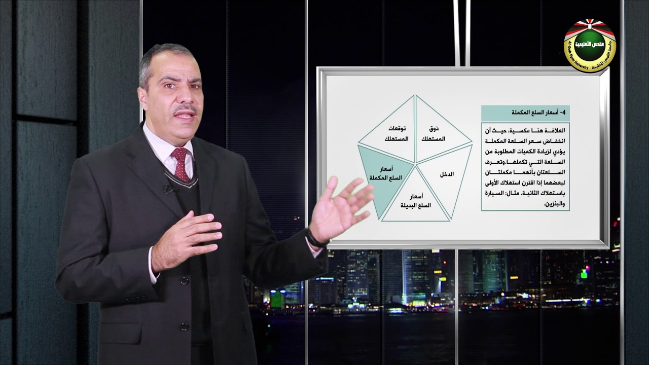 مقرر مبادئ الاقتصاد 1 |    الطلب والعرض والتوازن