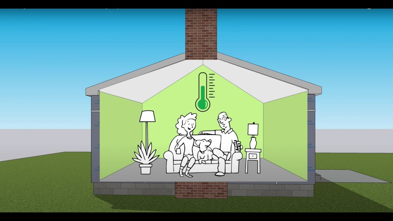 Adding Insulation when Re-Siding, a practical introduction for contractors and homeowners