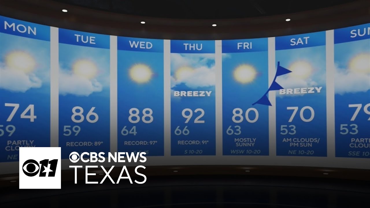 Cold front drops North Texas temperatures after record heat, breezy conditions ahead