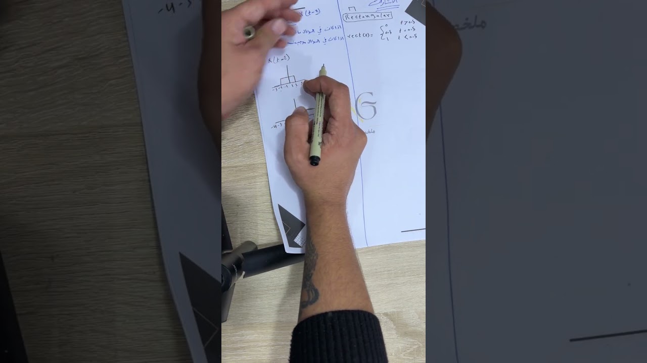 هندسة تقنيات الحاسوب المرحله الثانيه الكورس الاول كلشي يخص ماده الاتصالات فاينل ماده كامله
