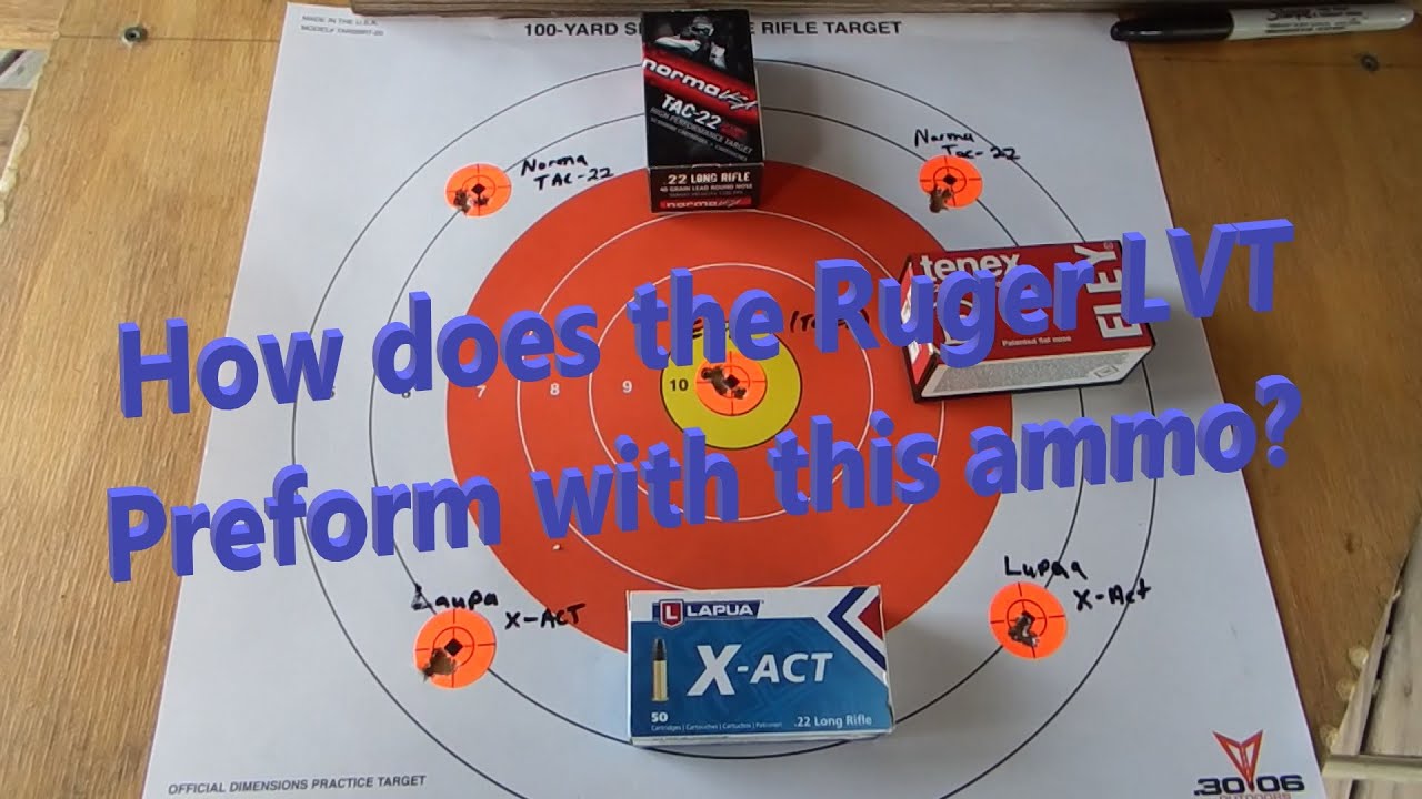 Испытания патронов с глушителем Ruger 10/22 LVT — Norma Tac22, Eley Tenex, Lapua X-Act