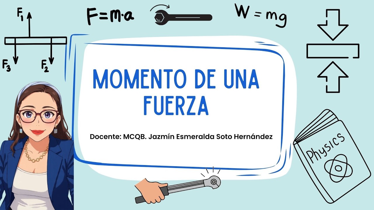 Ejercicios de momento de una fuerza