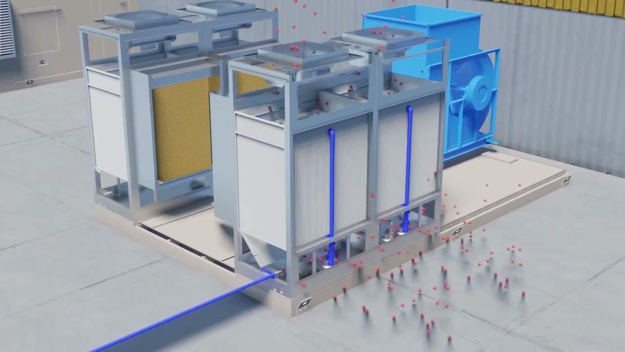 How Does an Indirect Evaporative Cooling Unit Work? | Cambridge ESC-Series Cooling Animation