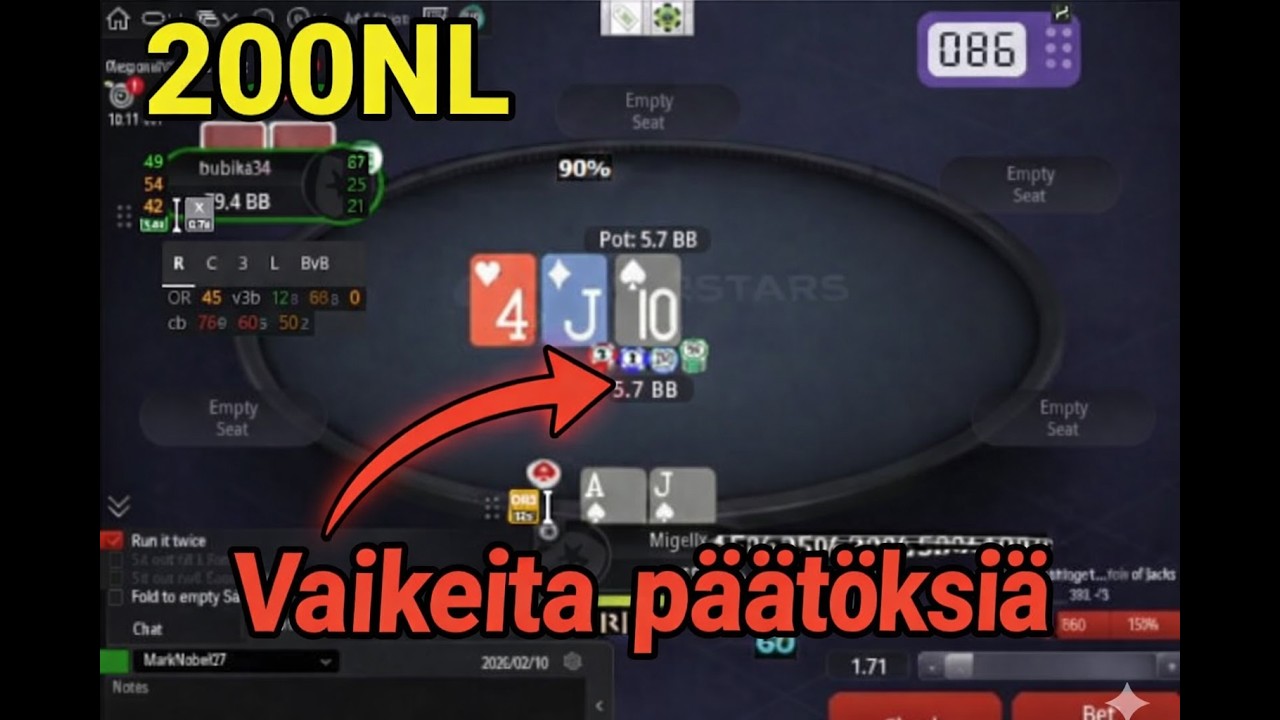 200€ käteispelejä | Isoja kippejä ja vaikeita päätöksiä