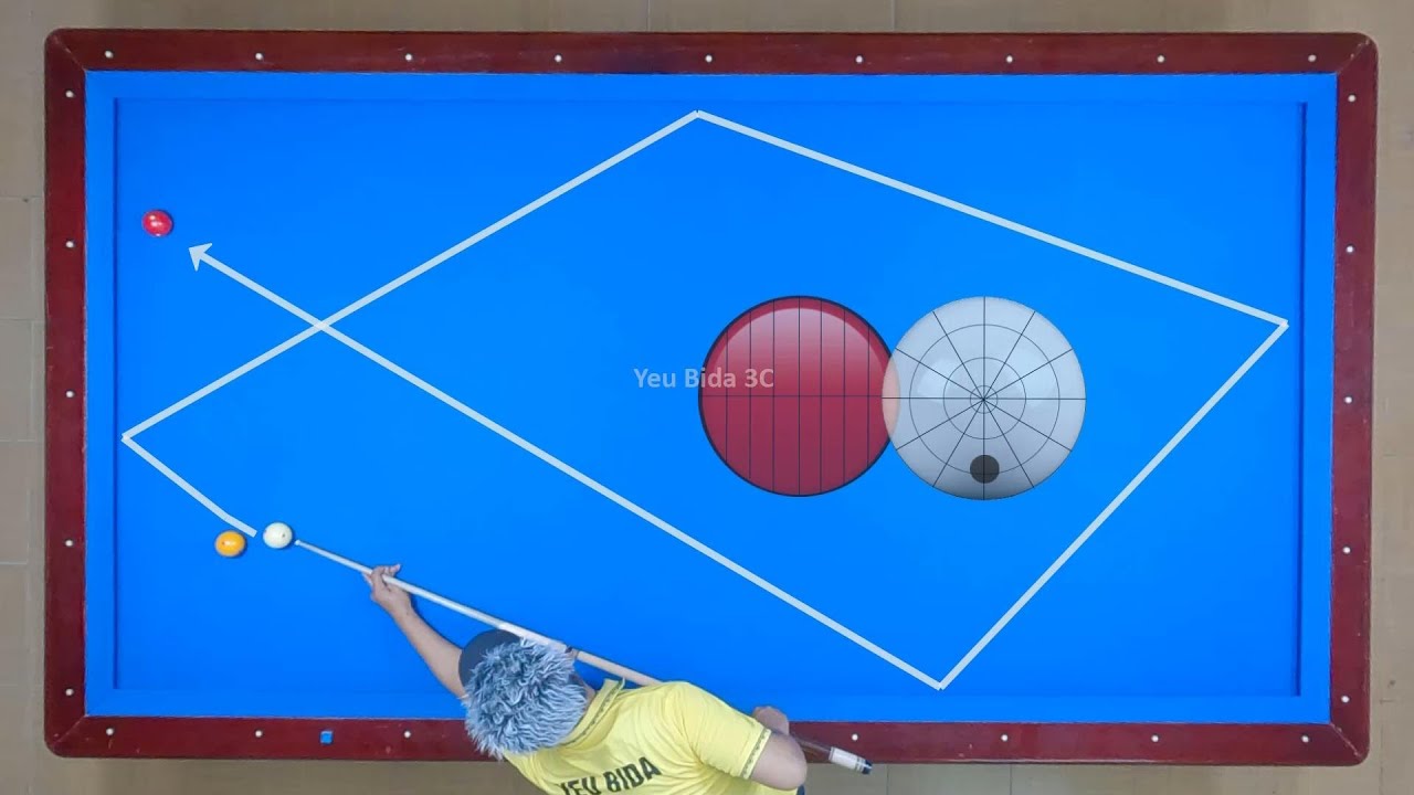 100 Best Shots 3cushion billiards tutorial basics for beginner
