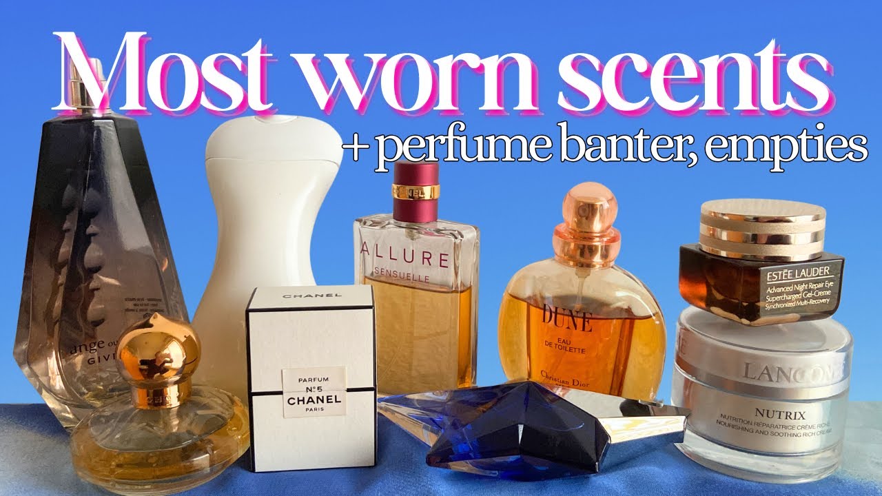 Most Worn Perfumes of 2026 (So Far) | Perfume Banter, FragCom & Empties