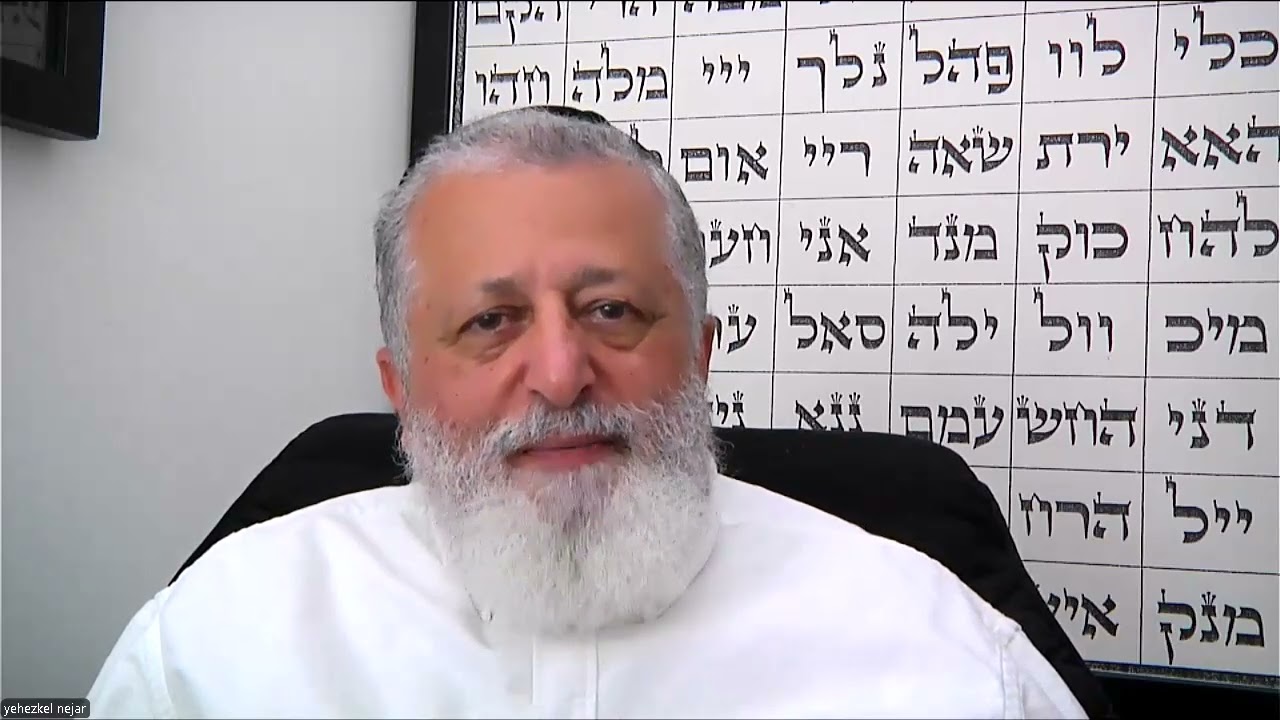 Kabbalah - To summon miracles and the power of faith