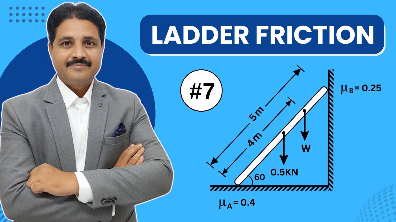 LADDER FRICTION SOLVED PROBLEM 7 IN ENGINEERING MECHANICS IN HINDI @TIKLE'S ACADEMY OF MATHS