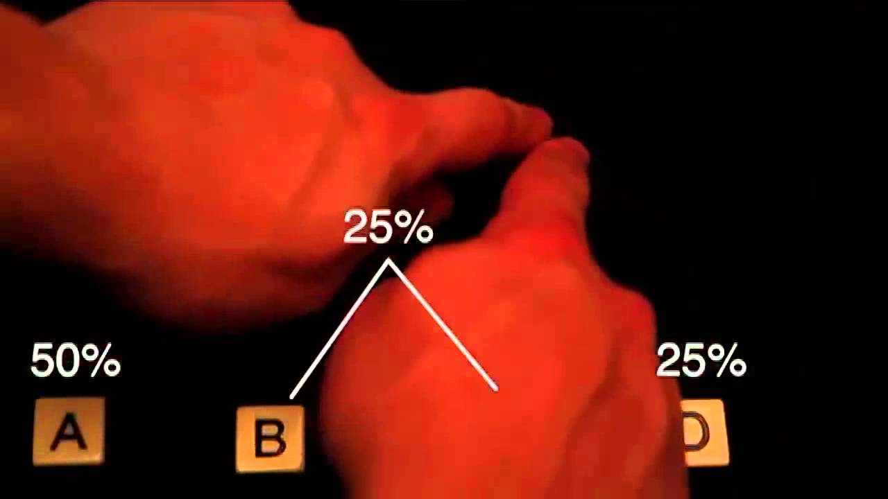 Teoria informacji 7/9: kodowanie Huffmana
