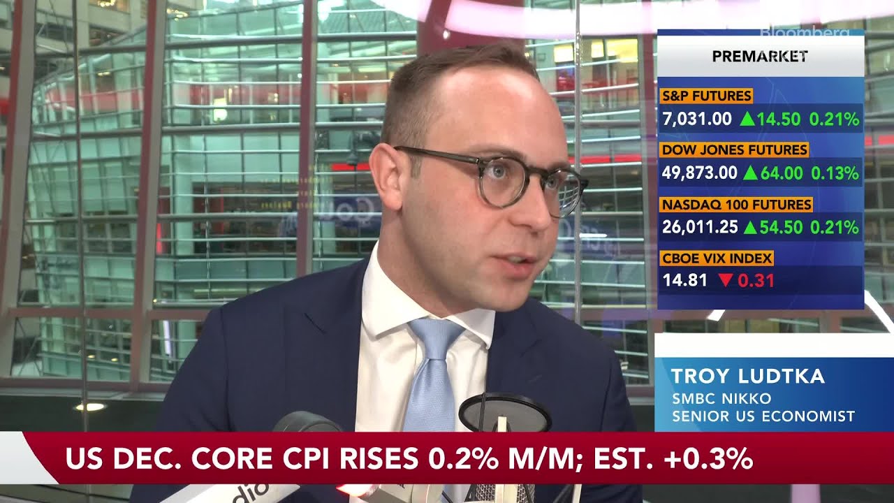 US Core CPI Rises 0.2%, Bucking Estimates for Bigger Rebound