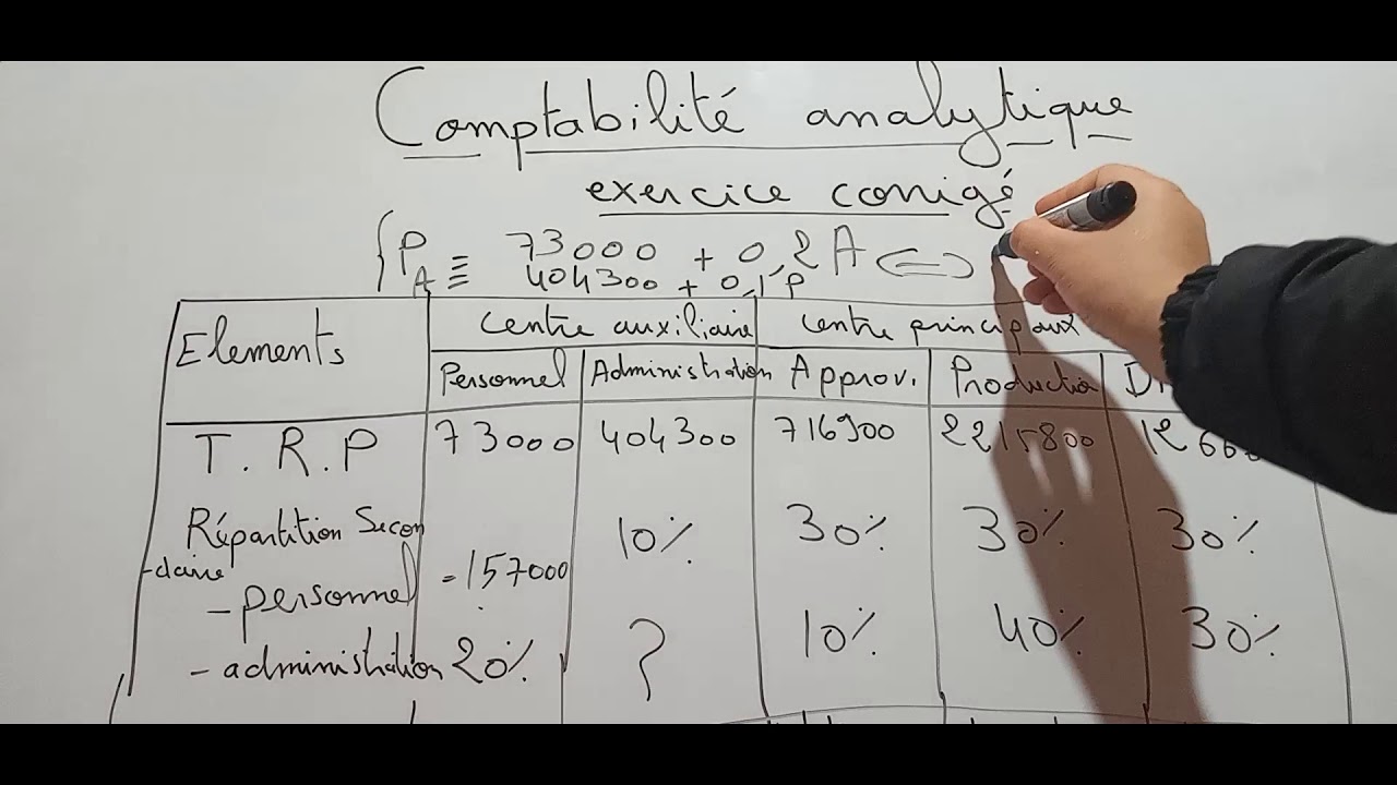 la #comptabilité #analytique :le tableau de répartition des charges indirectes s3 بالدارجة ساهل شرح