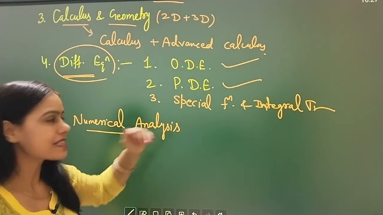 MSc Entrance Exam Syllabus | Preparation | Course | For all Universities | New Era Maths Classes 