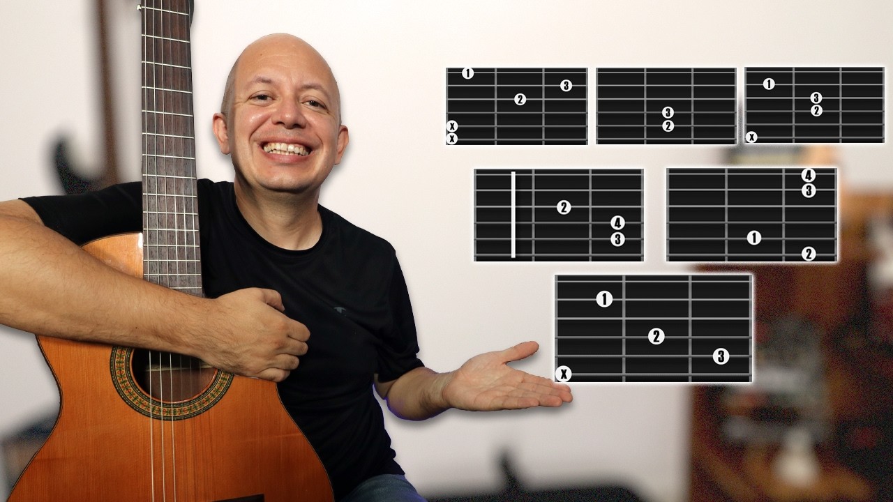 Escala mayor: cómo se forma, qué acordes tiene y cómo usarla en tus canciones