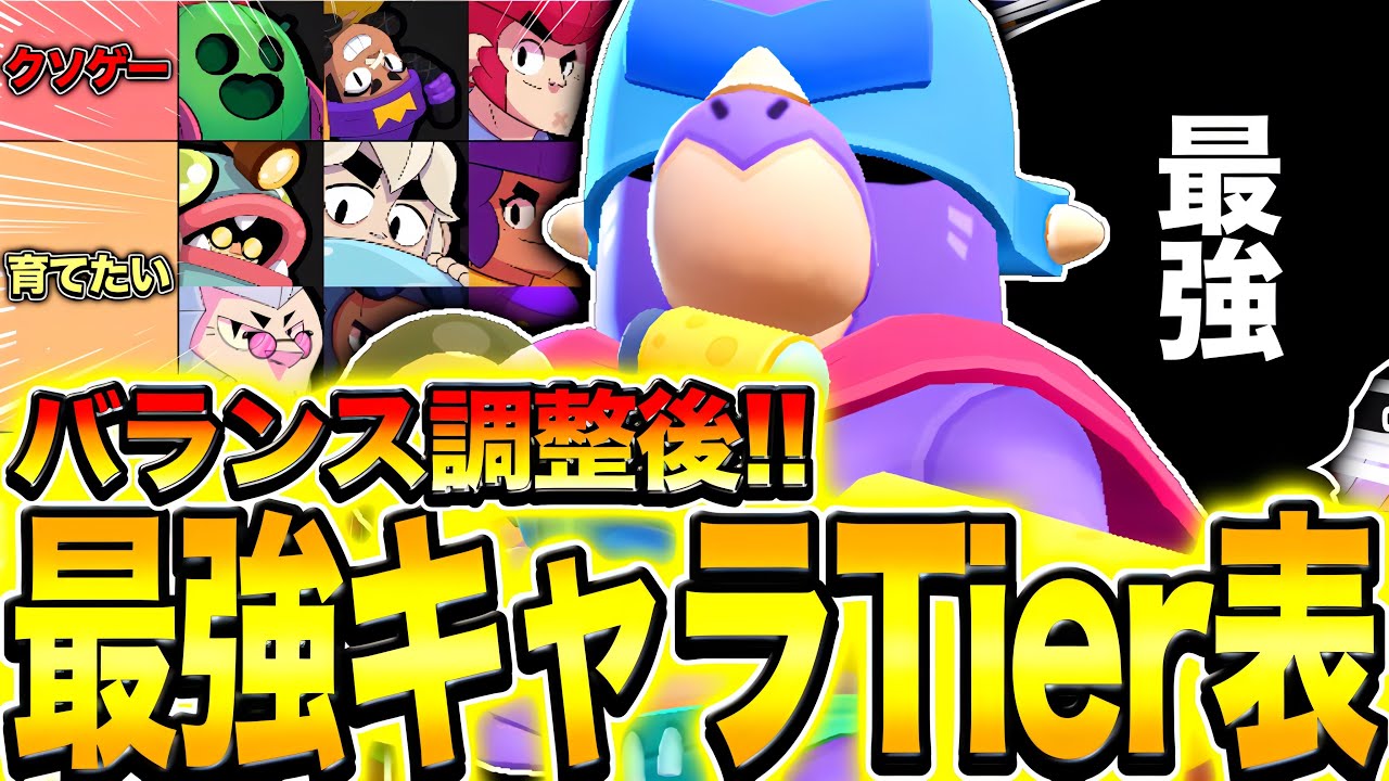 【ブロスタ】グローバート登場&バランス調整後の最強キャラティア表が環境の終わりを示しててヤバすぎるwwwwww【ガチバトル】【Tier表】