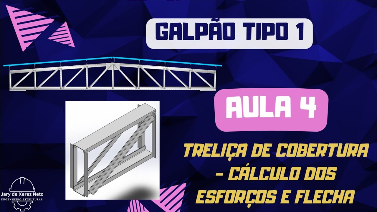Galpão 1 - Aula 4 - Treliça de Cobertura - Cálculo dos Esforços Solicitantes e Flecha