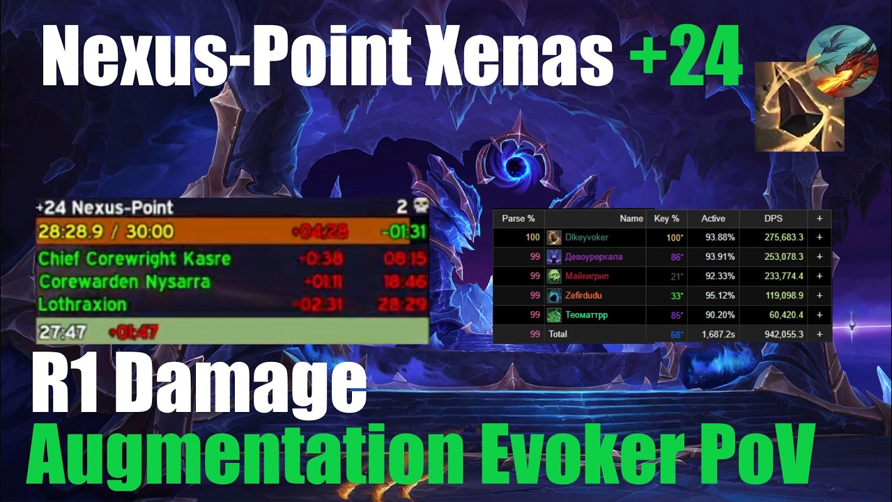 +24 Nexus-Point Xenas | Augmentation Evoker R1 Damage PoV | Midnight 12.0.5