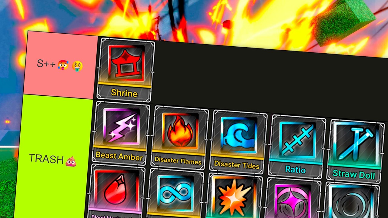 Fastest Raid Clears: Best Techniques Ranked in Jujutsu Zero