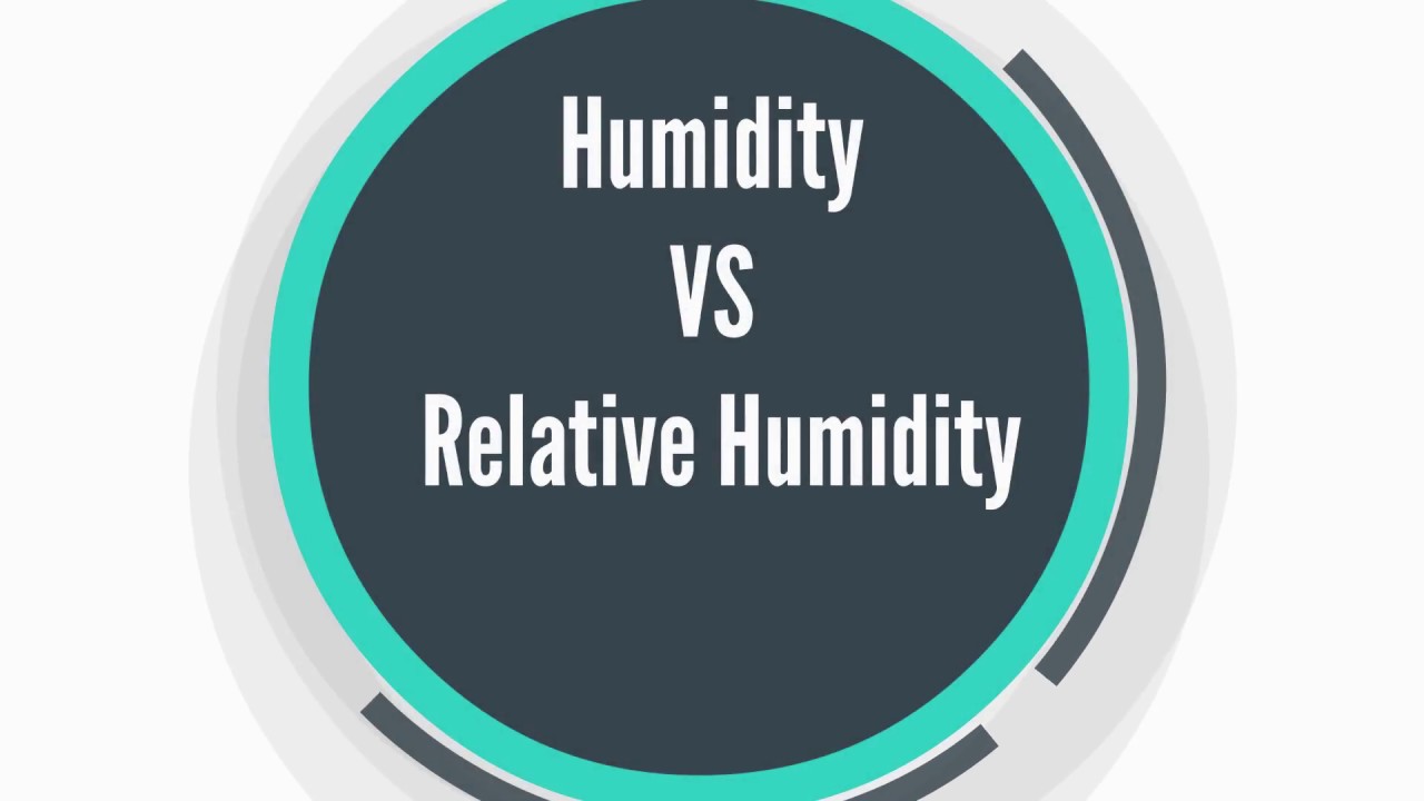 Absolute vs Relative Humidity Explanation