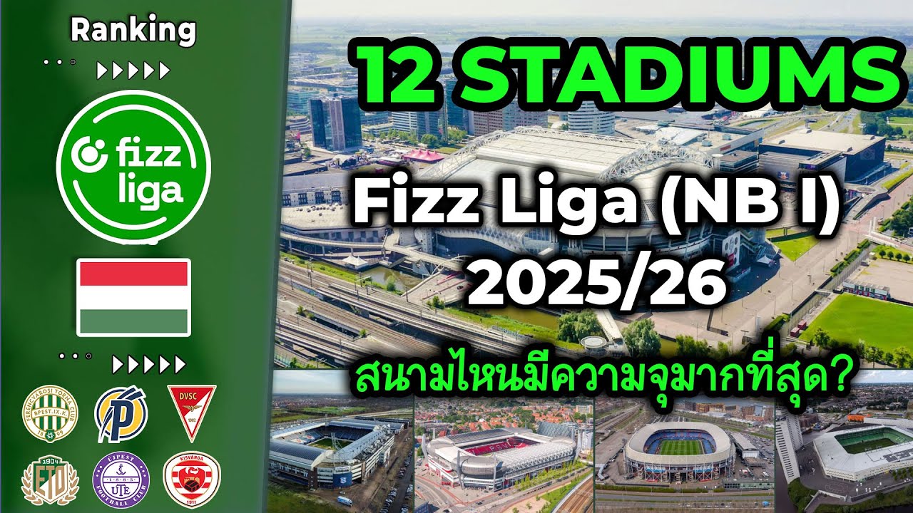 🇭🇺 12 STADIUMS FIZZ LIGA (HUNGARY) 2025/26 สนามไหนมีความจุมากที่สุด?