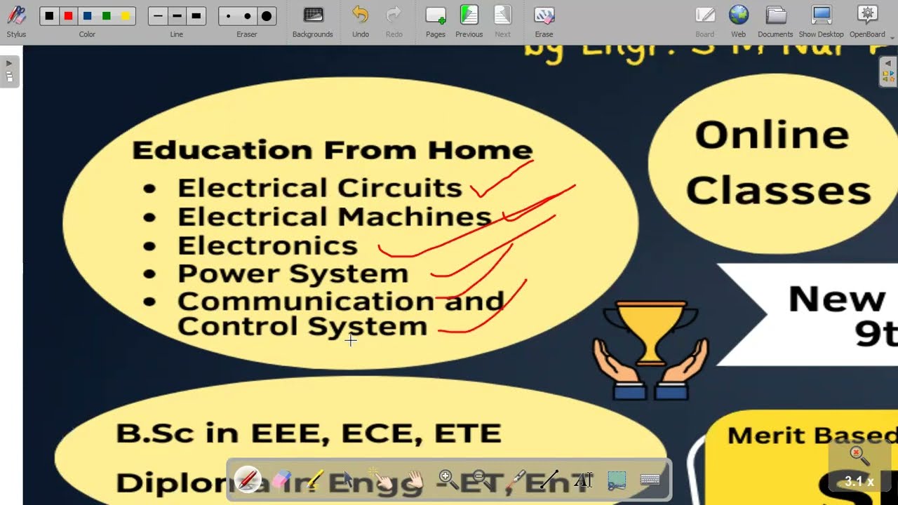 Special Lec Power Sector Job Preparation || EEE Quick Job Preparation || AE and SAE Job Preparation