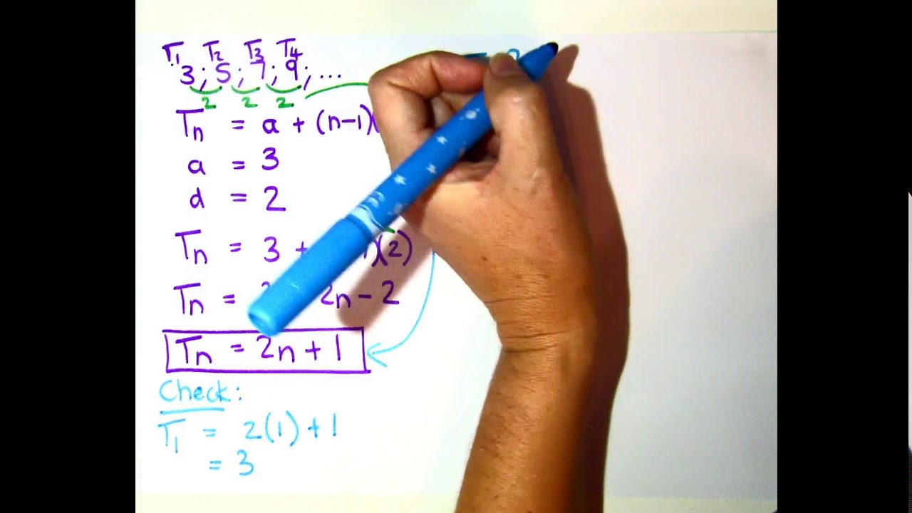 Grade 10 Linear Number Patterns