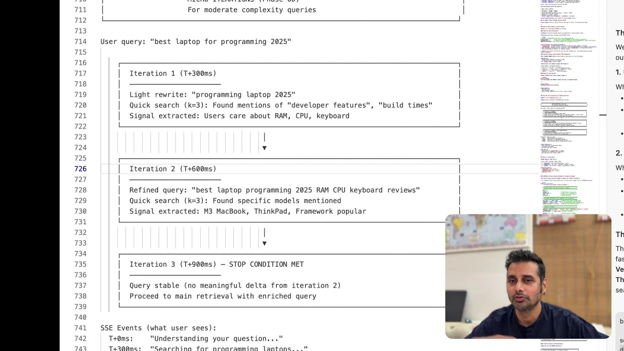 EP-11 - Micro Iterations for Query Refinement, Expansion and Understanding | Search Startup Journey