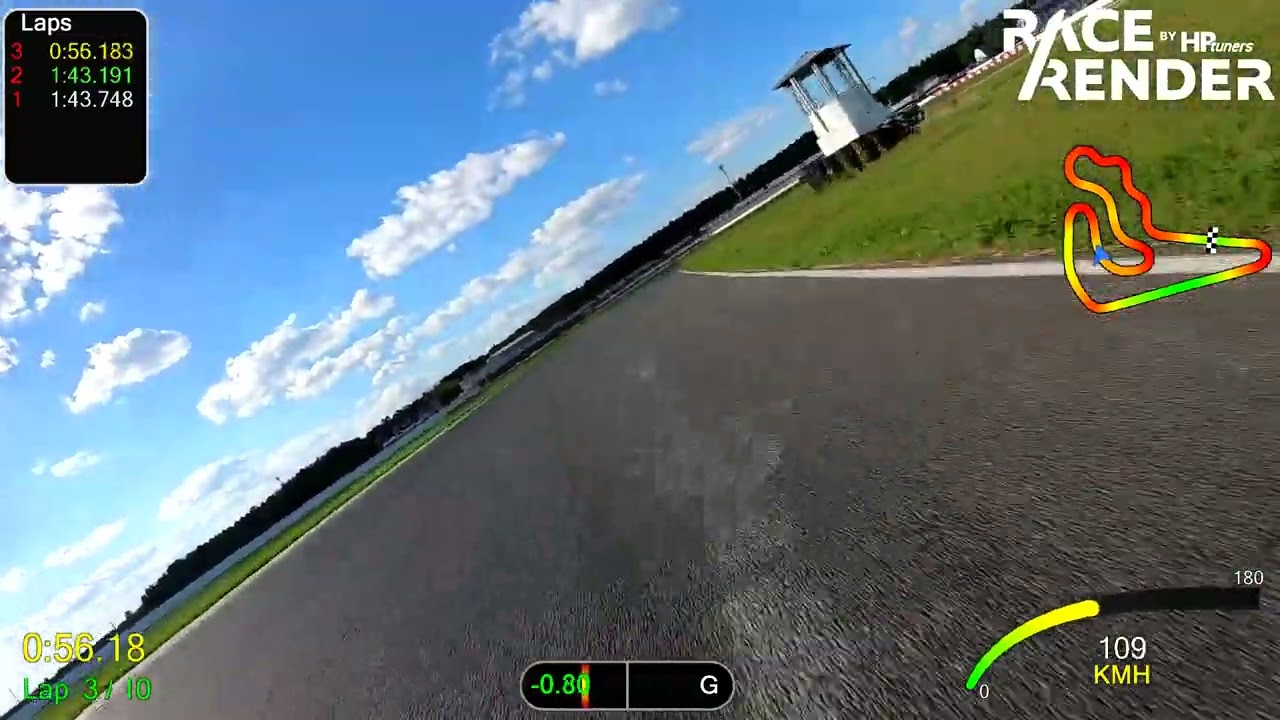 Новый быстрый круг на Kawasaki ZX6R, ADM Raceway Мячково