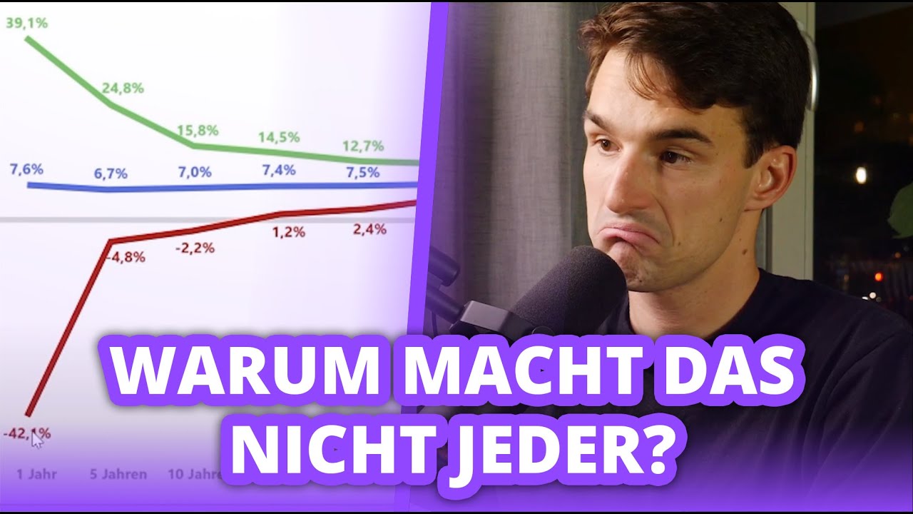 In MSCI World investieren? | Finanzfluss Twitch Highlights