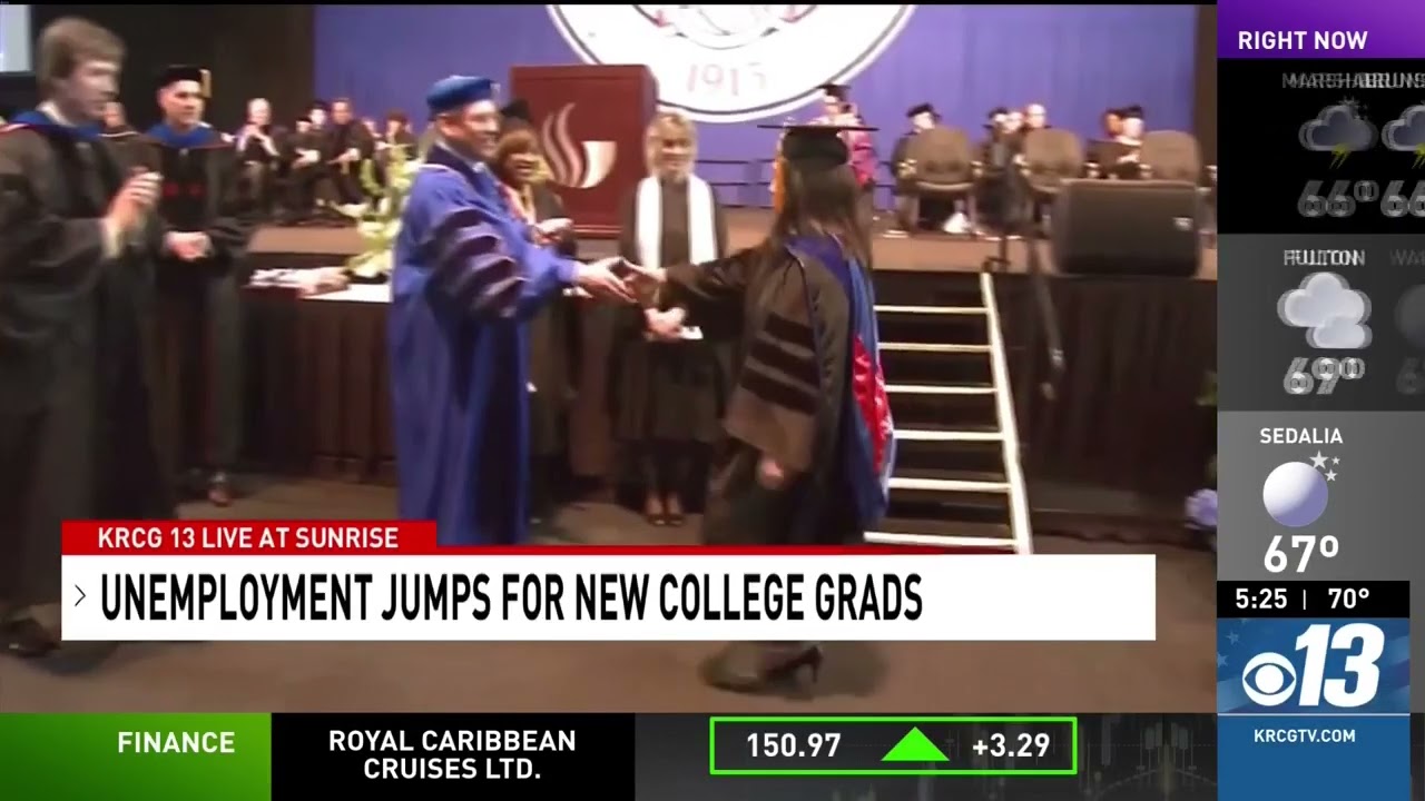 College Grad Unemployment Rates Increase Indicating: &ldquo;A Greater Slow Down Happening In The Economy&rdquo;