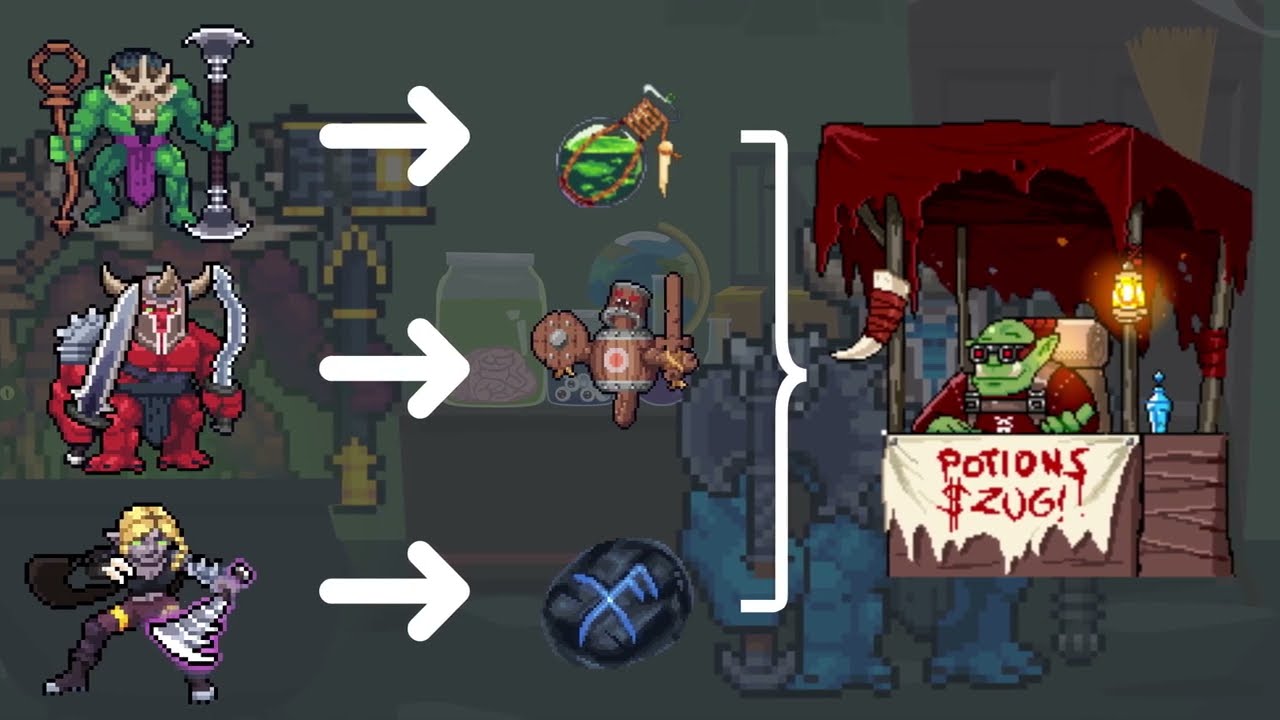 How to Earn:  Ether Orcs
