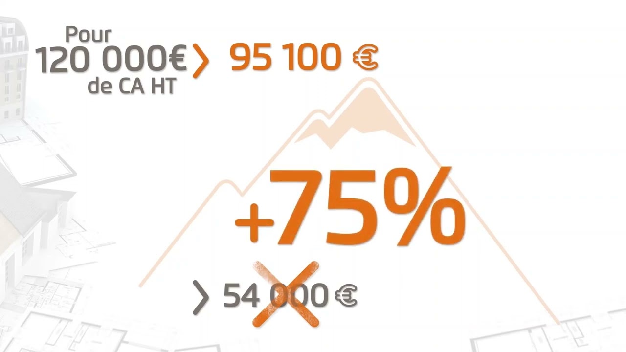 La rémunération SAFTI en 1 minute  !