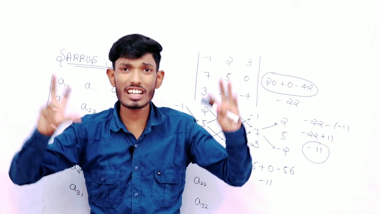 Class 12th Mathematics (Determinants) full Explained with Important Questions with Answers