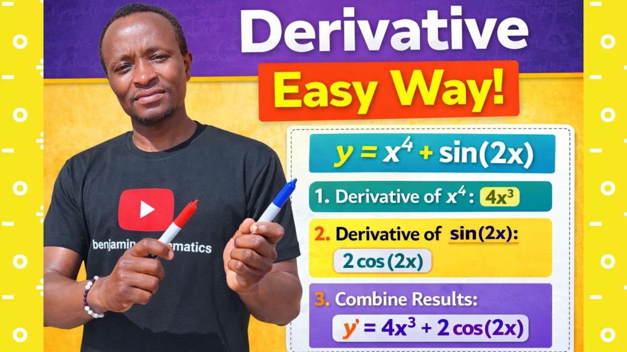 Step-by-Step Derivative Tutorial: 𝑥4+sin⁡(2𝑥)x4+sin(2x)