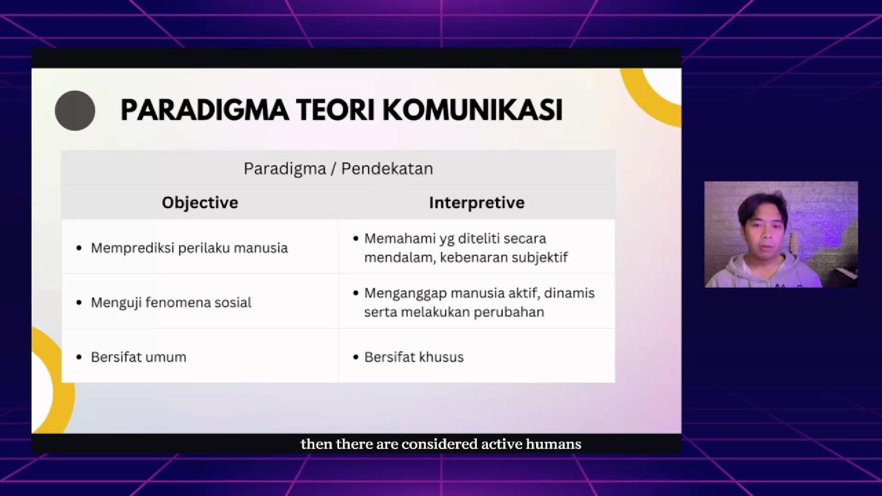 Teokom #1 Part 3 - Teori dalam Paradigma Objektif dan Interpretatif
