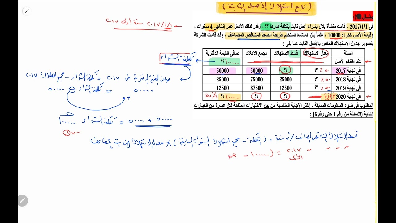 محاسبة متوسطة - الفرقة الثانية انتظام ٢٠٢٥ - أمثلة امتحانات سابقة هاااامة 