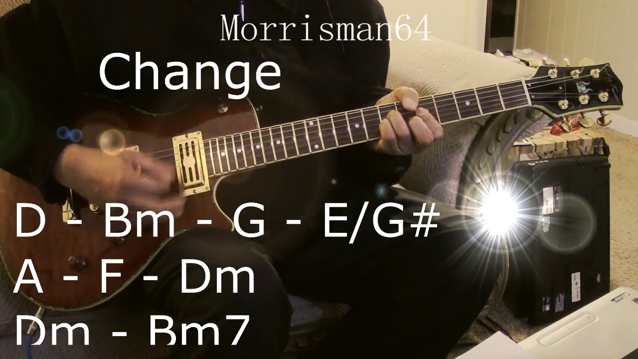 Gerry Rafferty -  Right down the Line -  Guitar Chords Lesson
