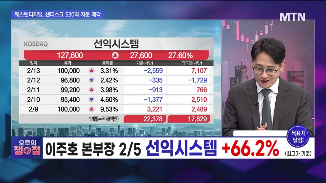 [오후의 쟁점] 체코 원전 수주 신호탄... 다시 돌아온 원전의 봄? / 머니투데이방송 (증시, 증권)