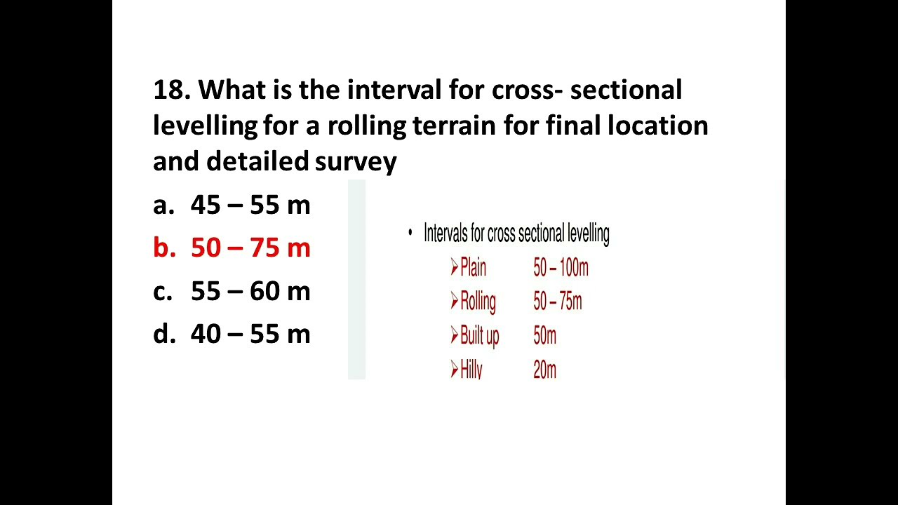 TRB Previous Year Question Paper Discussion| TNPSC AE| Civil Engineering
