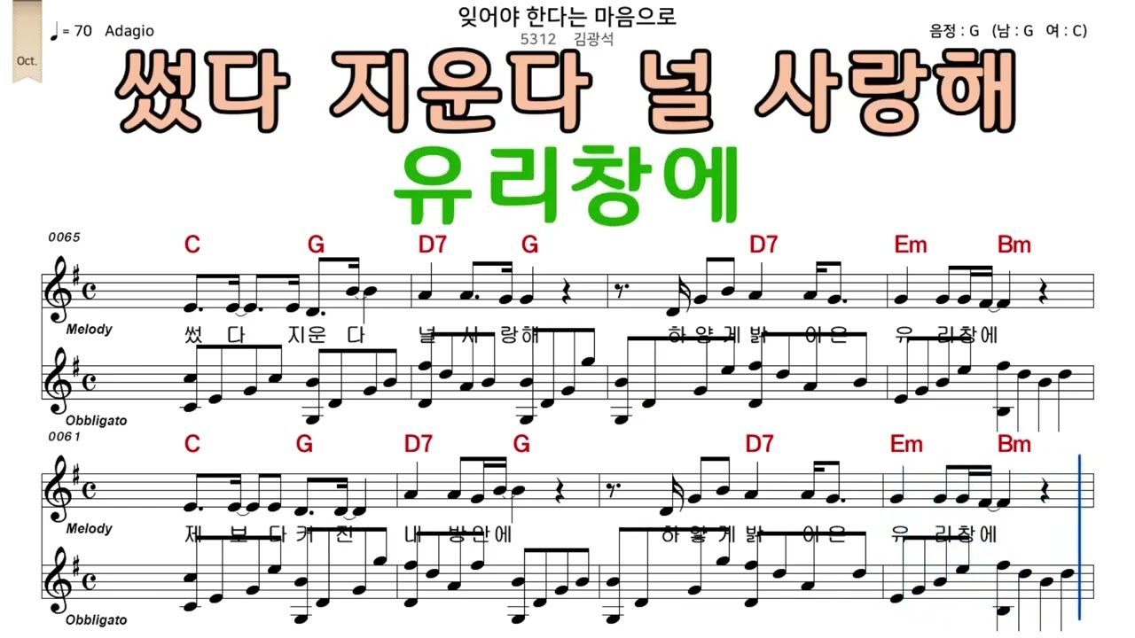 잊어야한다는마음으로 김광석 악보와 노래