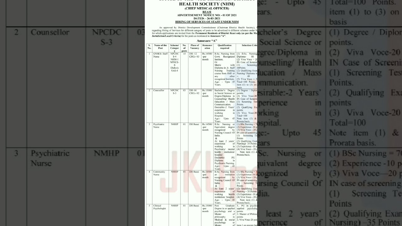 J&K NHM FRESH RECRUITMENT