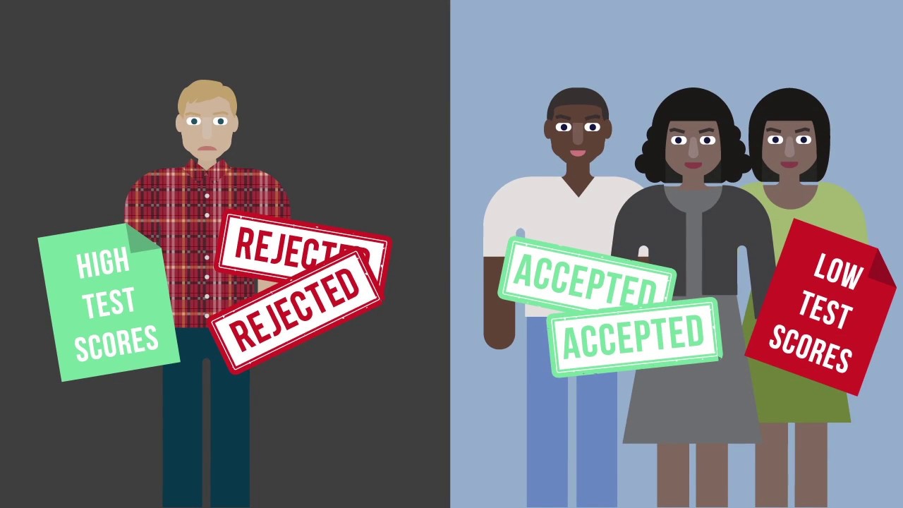 Regents of University of California v. Bakke Case Brief Summary | Law Case Explained