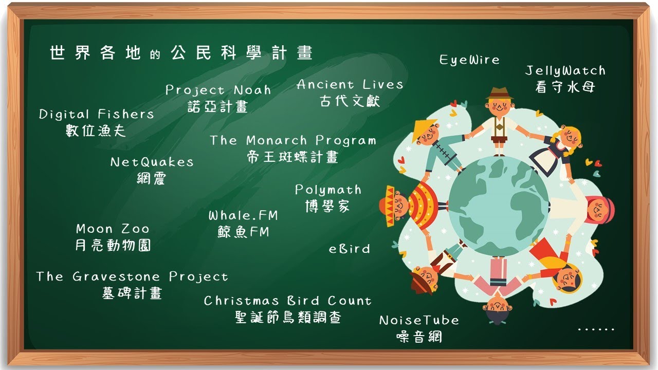 公民科學家特展 何謂公民科學