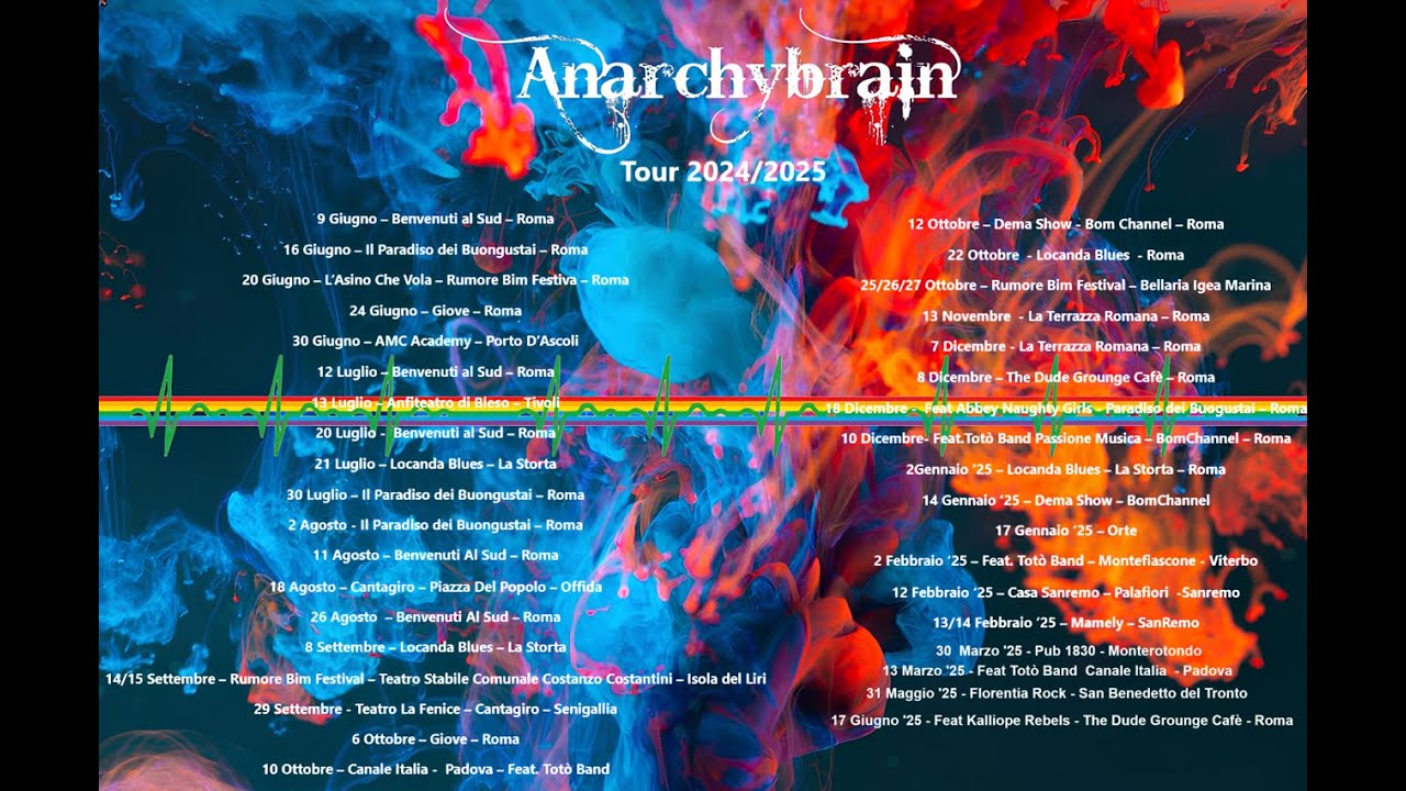 Anarchybrain  - Pink Floyd Tribute Promo