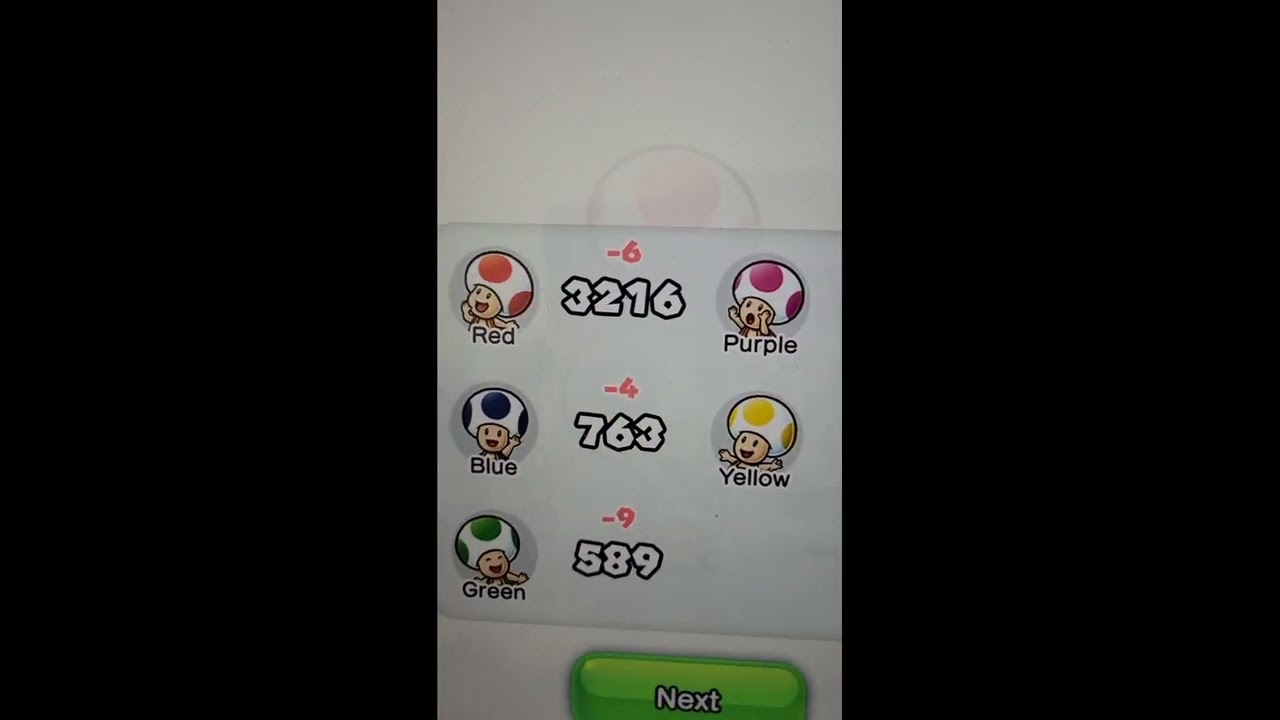 Last Year, They Cheat On Super Mario Run (2022)