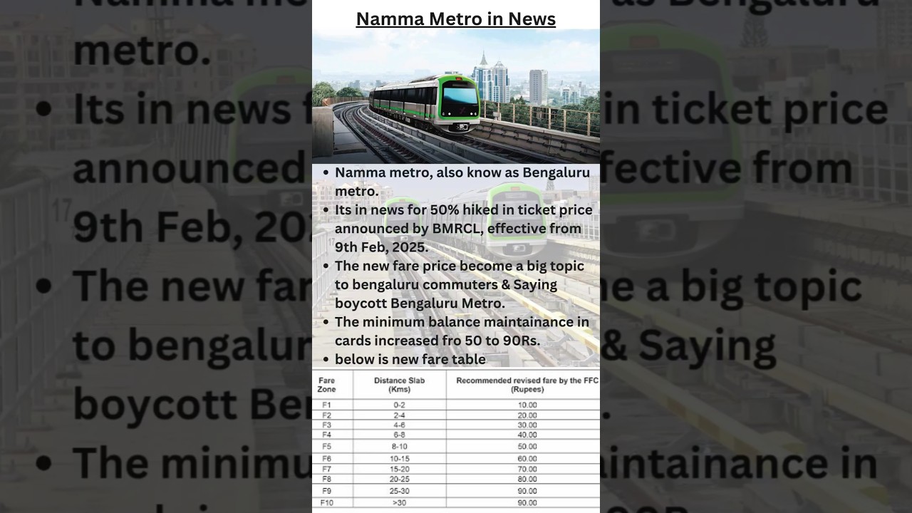 Namma metro fare hiked 50% l Bengaluru | part 1.   #youtubeshorts #shorts #shortsfeed
