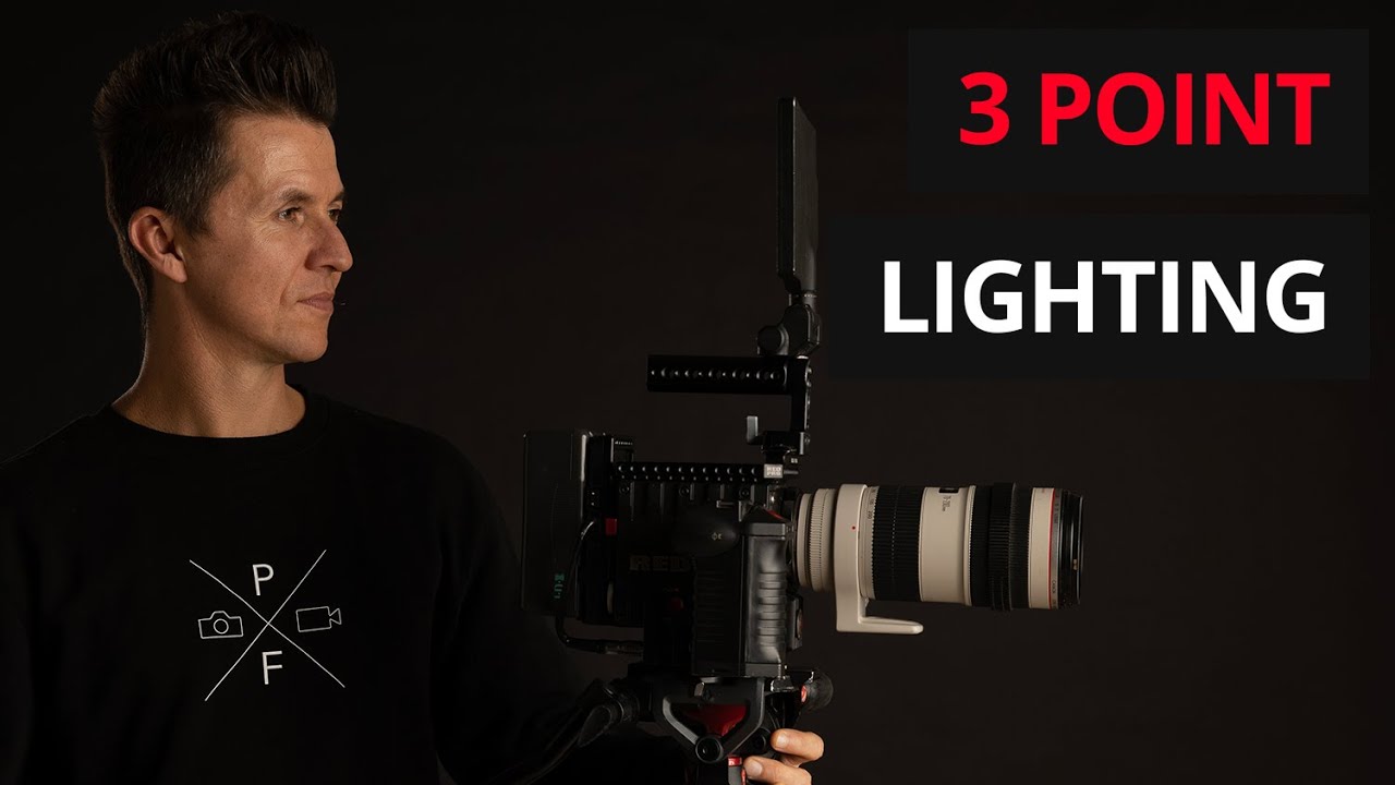 How to master the 3 point lighting? - cinematography 101 mini series