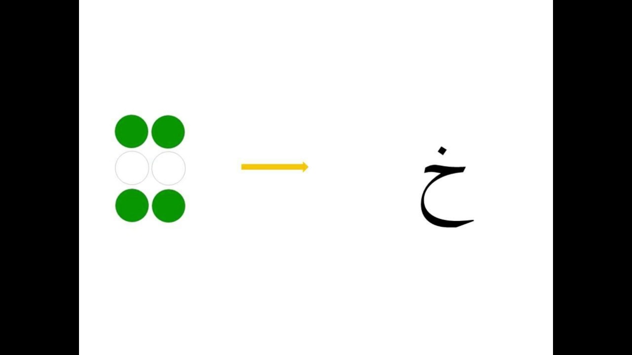 Braille Arapça Alfabe 1.Bölüm ( Harfler )