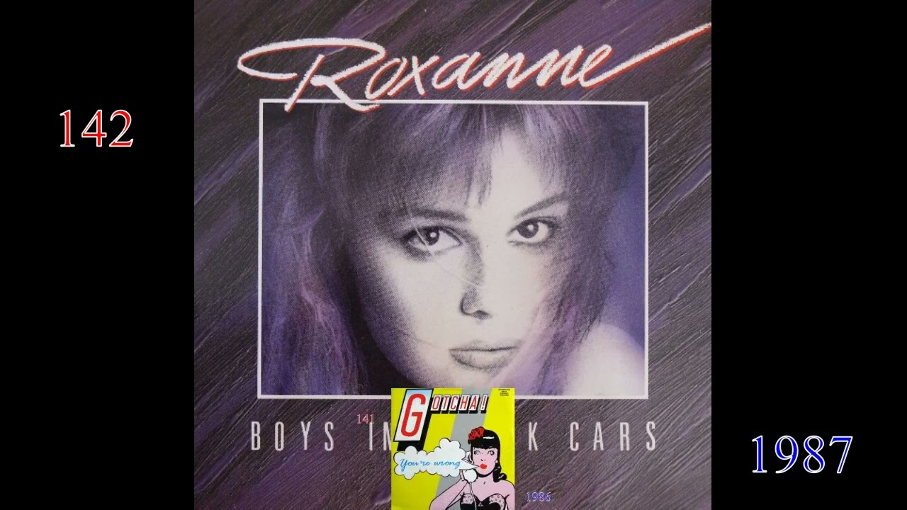 MY TOP 200 Italo Disco '80 Other Countries